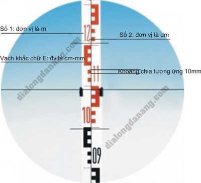 Hướng dẫn sử dụng máy thủy bình