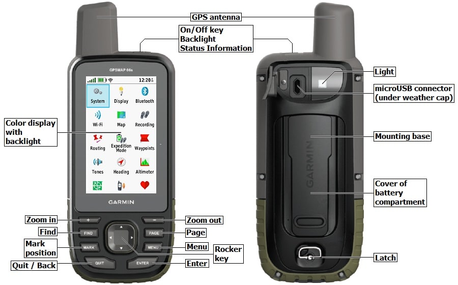 ưu điểm máy định vị cầm tay GPS Map66S